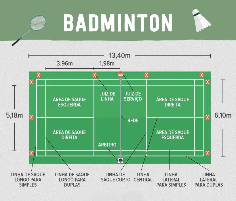 thiet-ke-thi-cong-san-cau-long