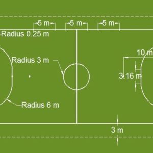 Thi công sân bóng đá đạt chuẩn